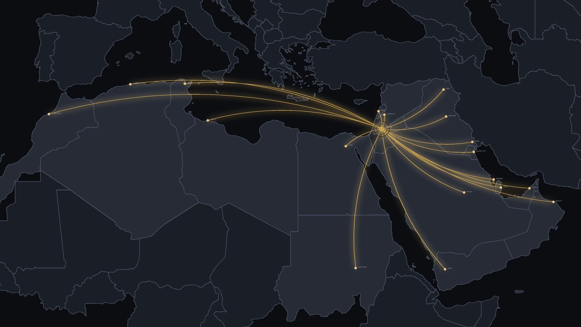Map of the MENA region with advisory connections radiating from Amman, Jordan